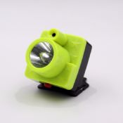 Outdoor Camping Headlight Lamp images