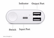 мощность банка 16000mah images