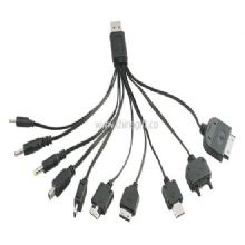 USB Data Cable & Charger Cable China