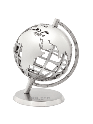 Szerokość geograficzna Globe
