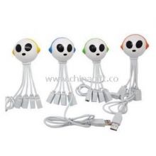 Extraterrestrial Being shape 4-Port USB HUB images