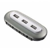 7-porttinen USB-KESKITIN images