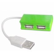 Cartea forma 2-Port USB HUB images