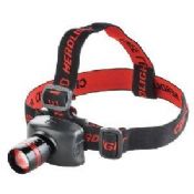 LED Headlamp with Beam Adjustable images