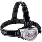 Zoom Rechargeable LED Headlamp images