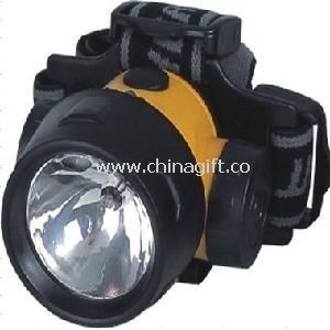 Rechargeable High Power LED Headlamp