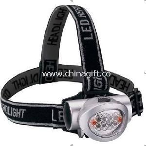 Zoom Rechargeable LED Headlamp