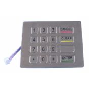 IP65 explosionproof outdoor industrial keypad images