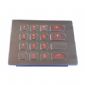 IP65 metal industrial LED backlit teclado small picture