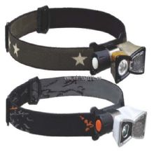 rechargeable led headlamp images