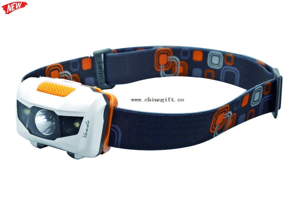 led headlamp