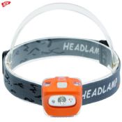 1W 10 lm dipimpin headlamp images