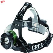 280 lm Aluminium black head lamp images