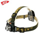 3W led headlamp images