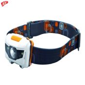 dipimpin headlamp images