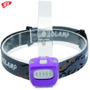 plastic Led Head Lamp images