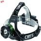 280 lm Aluminium black head lamp small picture