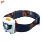 led headlamp small picture