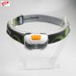 Unique design LED HEAD LAMP small picture