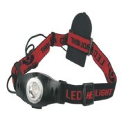 80lm plastic led headlamp images