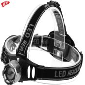 led coal miners headlamp images