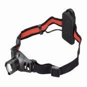 mining led headlamp images