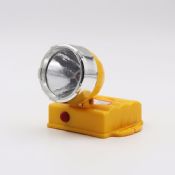 Outdoor Camping Headlight Lamp images