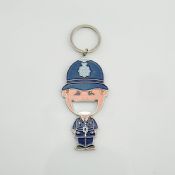 Politiet figur oplukker images