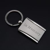 Metal Photo Frame Keychain images