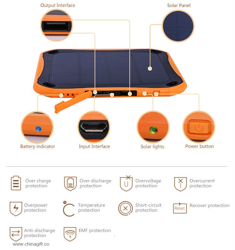 l’énergie solaire mobile mini banque 5600mah