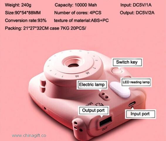  10000mAh تازگی قدرت بانک 