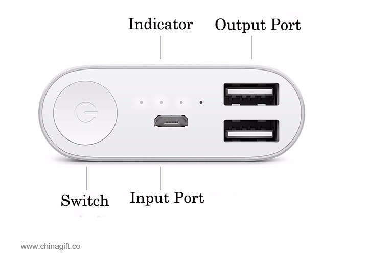 kekuatan bank 16000mah