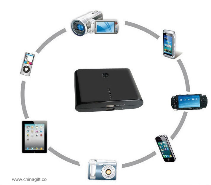 mobiltelefon charger20000mah