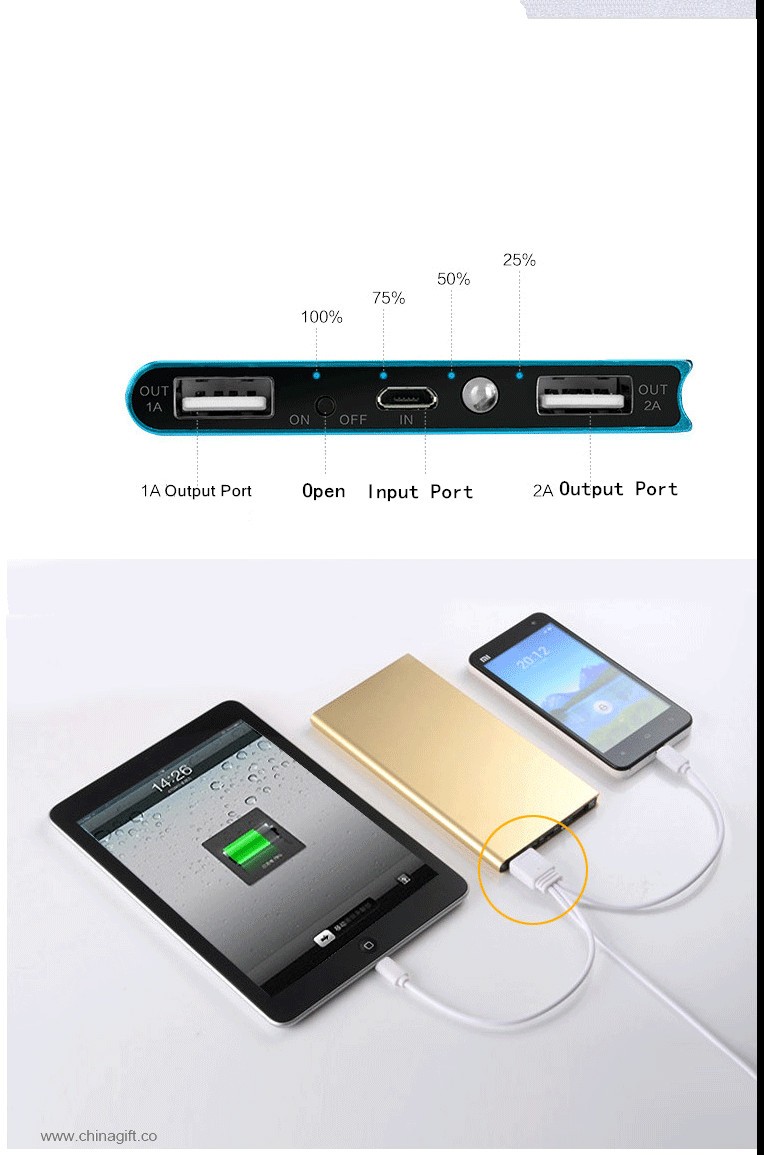  kekuatan bank 10000mah dengan dual output dan LED obor 