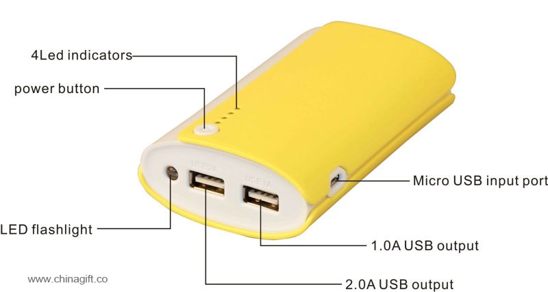 power bank with two USB outputs