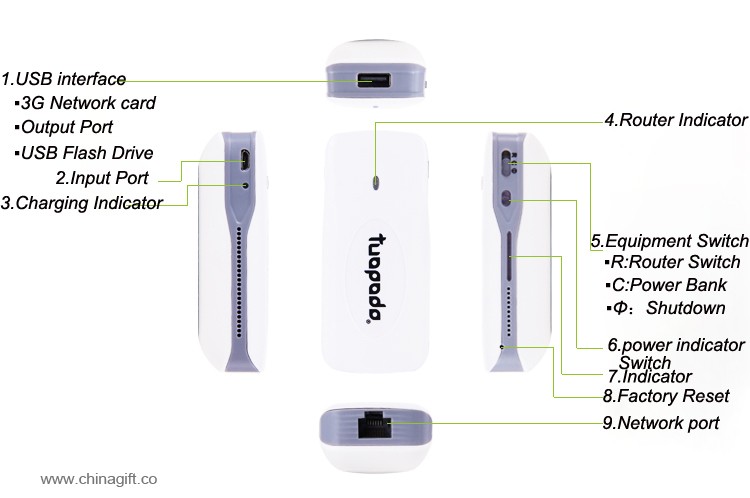 3 g wifi router magt bank 5200mah bærbare