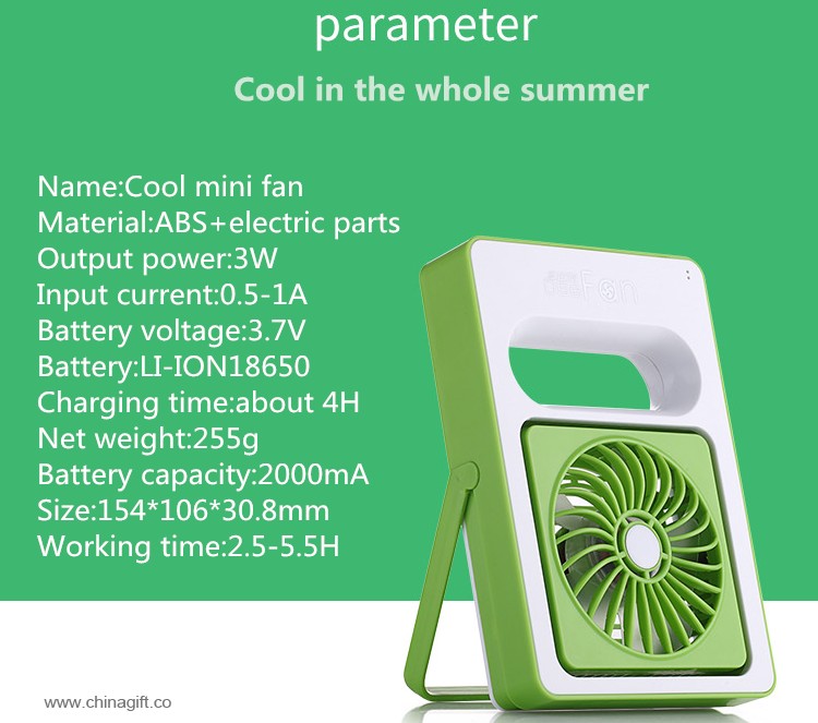 Mini ventilator portabil