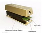 gold bar shape Power Battery powerbank small picture